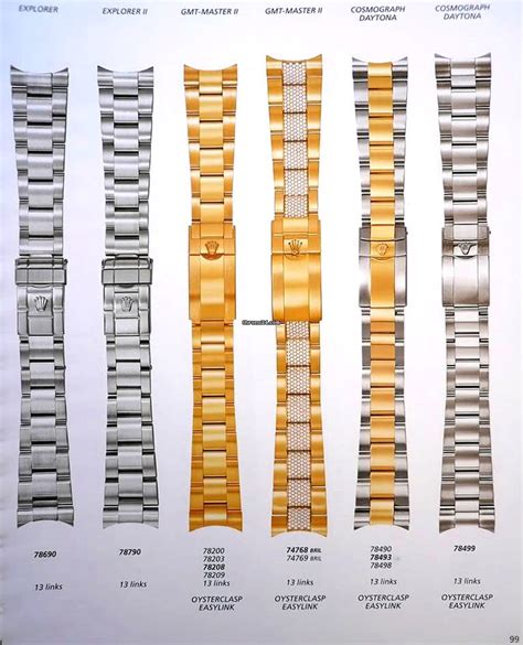 rolex bracelet technical r3|Rolex bracelet reference number.